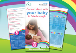 Portfolio -Infant feeding