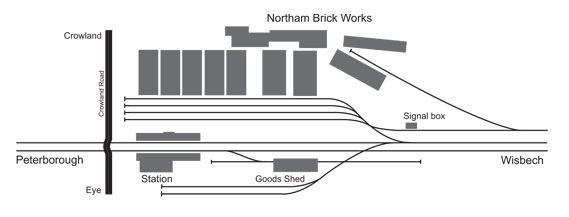 Layout of the station and track layout in the 1950's.