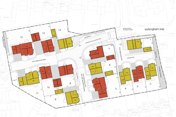 Plans for the plot